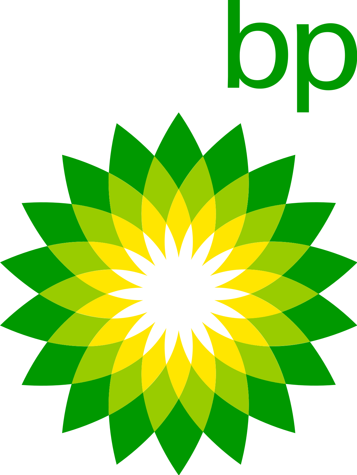 BP Canadá