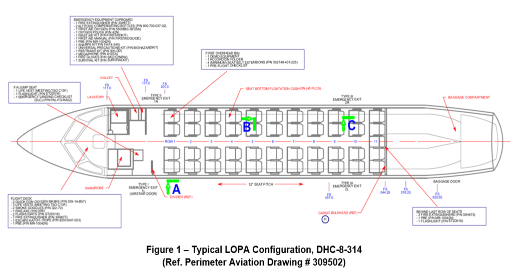 Le plan de cabine (DHC-8-314) présente 35 sièges dans une configuration LOPA, avec indication des rangées, des issues de secours, des espaces de rangement, des toilettes, de la cuisine et des équipements de secours ; les sièges A, B et C sont surlignés en vert et en bleu.