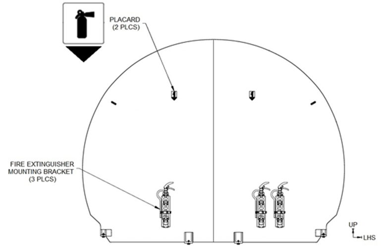 Diagram of a circular wall showing Cabin Fire Extinguisher mounting brackets (each holding an extinguisher) and two placards, all labeled with arrows for enhanced Cabin Safety. UP direction is marked on the right side.