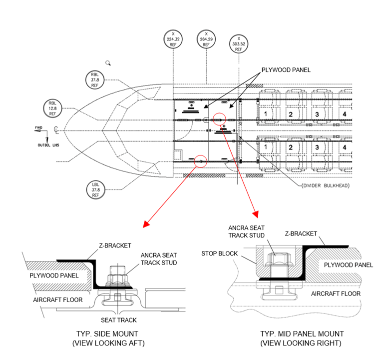 Aircraft seat track installation diagram showing a top view of seat positions and mounting panels on the cargo floor, with detailed side and mid mount cross-sections, annotated with labels and directional arrows for system installation reference.