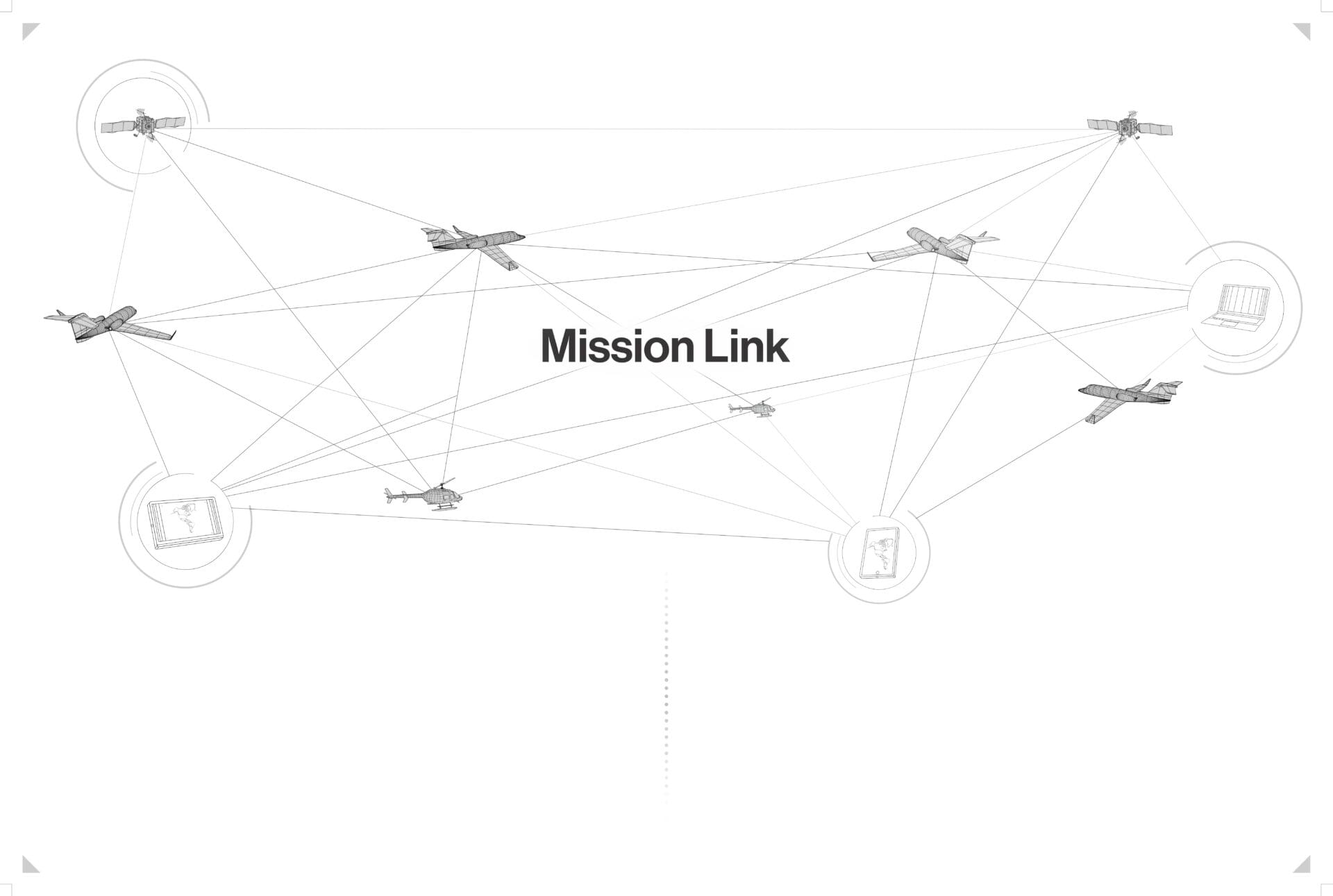 Un schéma de réseau intitulé « Mission Link » montre des avions, des hélicoptères, des ordinateurs portables et des écrans reliés par des lignes qui se croisent, illustrant ainsi la communication en temps réel et le partage de données au sein de l'écosystème CarteNav grâce aux fonctionnalités AIMS-ISR et de diffusion en direct.